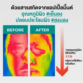 เซรั่ม Niacinamide 20% ลดรูขุมขน คุมมัน ลดสิว กระชับรูขุมขน Pore Minimizing Serum 40ml PORECENT