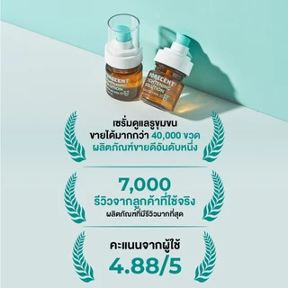 เซรั่ม Niacinamide 20% ลดรูขุมขน คุมมัน ลดสิว กระชับรูขุมขน Pore Minimizing Serum 40ml PORECENT