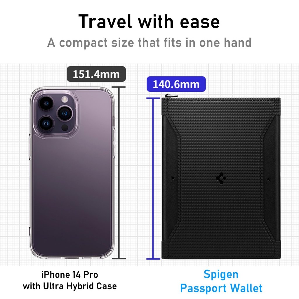 [Spigen] กระเป๋าสตางค์หนังสือเดินทางพร้อมเทคโนโลยี RFID Blocking