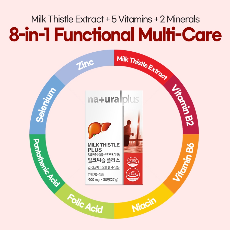 NATURALPLUS Korea x3 Milk Thistle Plus, สารสกัดจาก Milk Thistle, Silymarin, วิตามิน, แร่ธาตุ, 90 เม็ด - รูปที่ 3