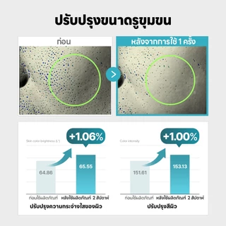 [SKINFOOD Official] เซรั่มข้าวผิวกระจ่างใส (55ml)/ Rice Brightening Serum