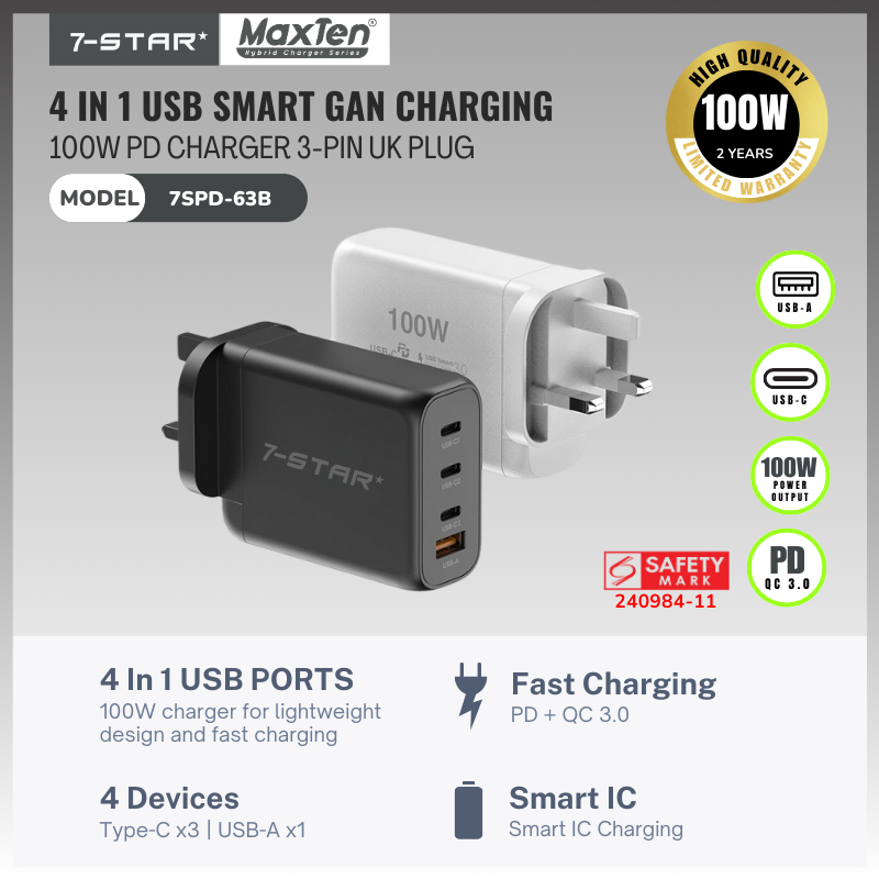 7-STAR* 100W GaN PD Fast Charger Adapter | X3 USB Type-C + x1 USB A Output Travel Power Adaptor พร้อ