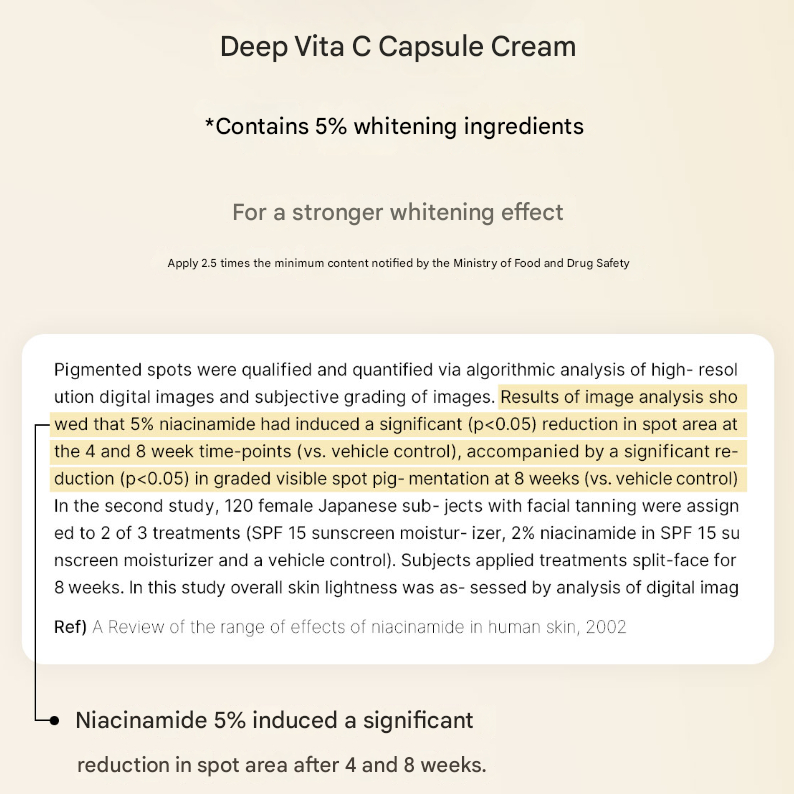 MEDICUBE Deep Vita-C Capsule Cream 55g / K-BEAUTY - รูปที่ 5