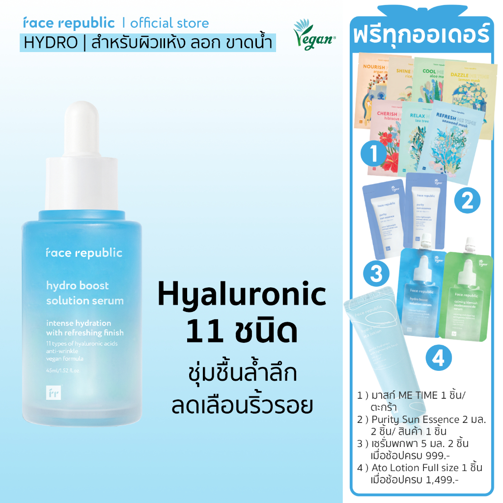 Face Republic เซรั่มบำรุงผิว ไฮยาลูโรนิก 11 ชนิด Hydro Boost Solution Serum 45 มล. ให้ความชุ่มชื้นล้ำลึก เพื่อผิวเรียบเนียน ลดเลือนริ้วรอย