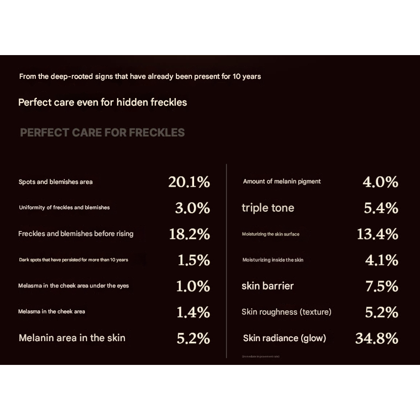 MEDICUBE Deep Vita-C Capsule Cream 55g / K-BEAUTY - รูปที่ 6