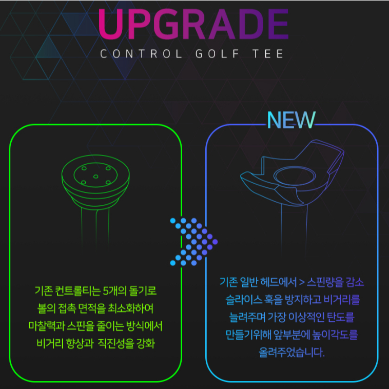 [XNELLS] Control Golf Tee Neon Plus – เพิ่มความแม่นยําและระยะทาง ราคา ถูกที่สุด ดีลบีเคเค แกลเลอรีภาพที่ 5