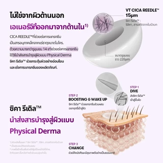 [VT] Reedle Shot Peptide Hair Boosting Scalp Pack 250ml CICA REEDLE X Peptide Hair Loss care บํารุงผม [ห้างสรรพสินค้าอย่างเป็นทางการ]