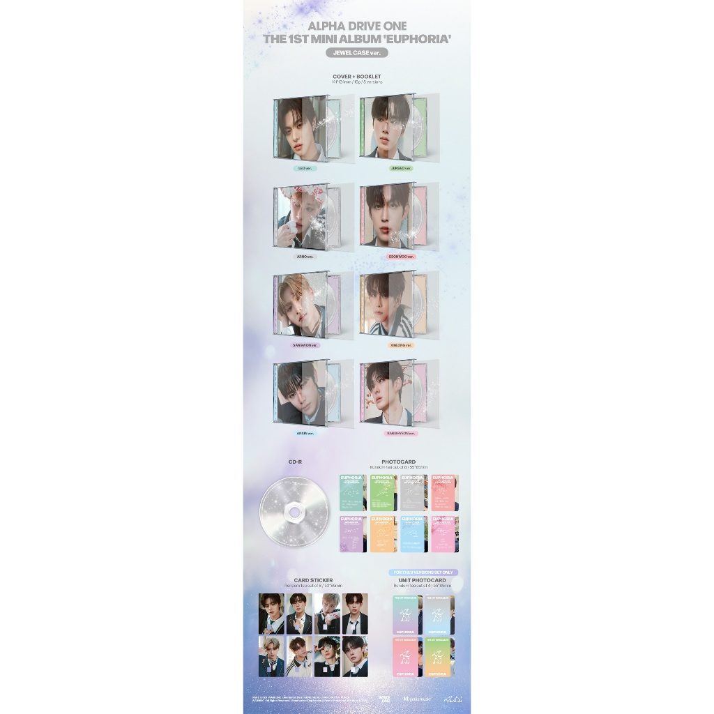 รูปภาพ 2