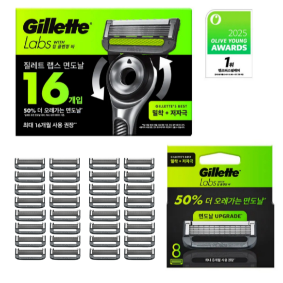 GILLETTE LABS Deep Cleansing Bar Razor Blade รีฟิล (8 ตลับ/16ตลับ)