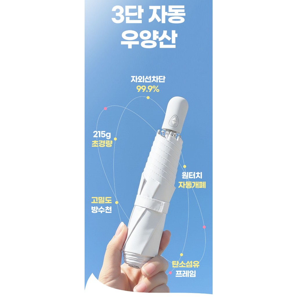 ร่มอัตโนมัติ Ultra Light 215g ป้องกัน UV 99.9% UPF50+