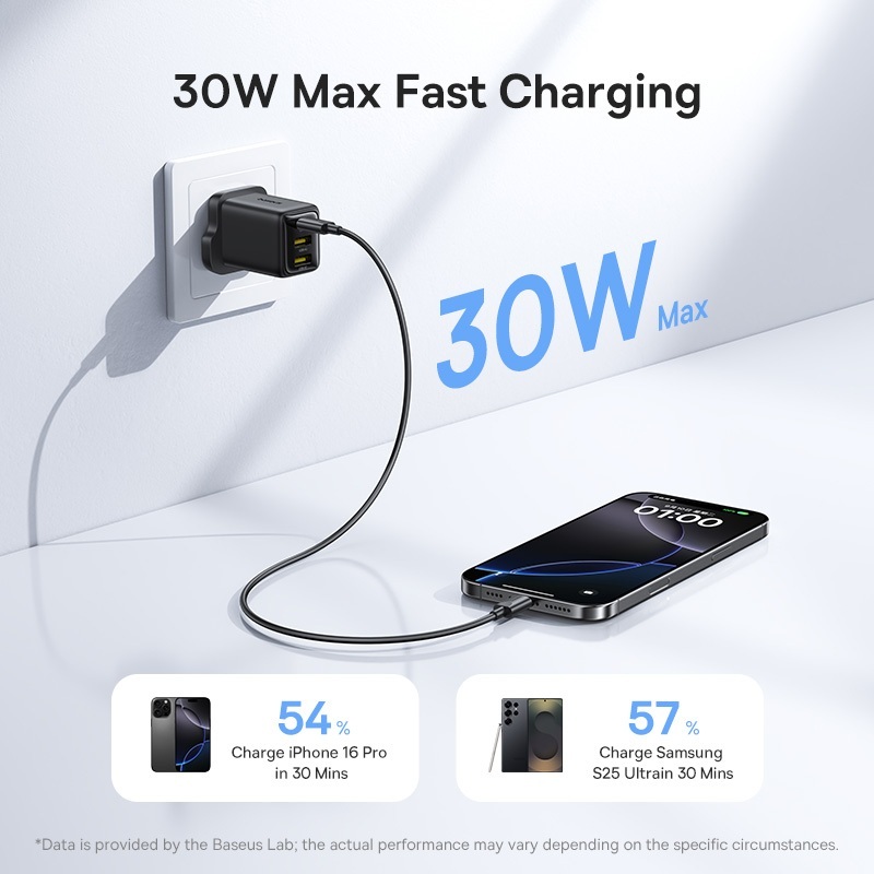 Baseus FN11 GaN Tech 2U+C 30W Fast Charger Travel Charger ชิปขั้นสูงสําหรับปลั๊กตรวจสอบอุณหภูมิอัจฉร