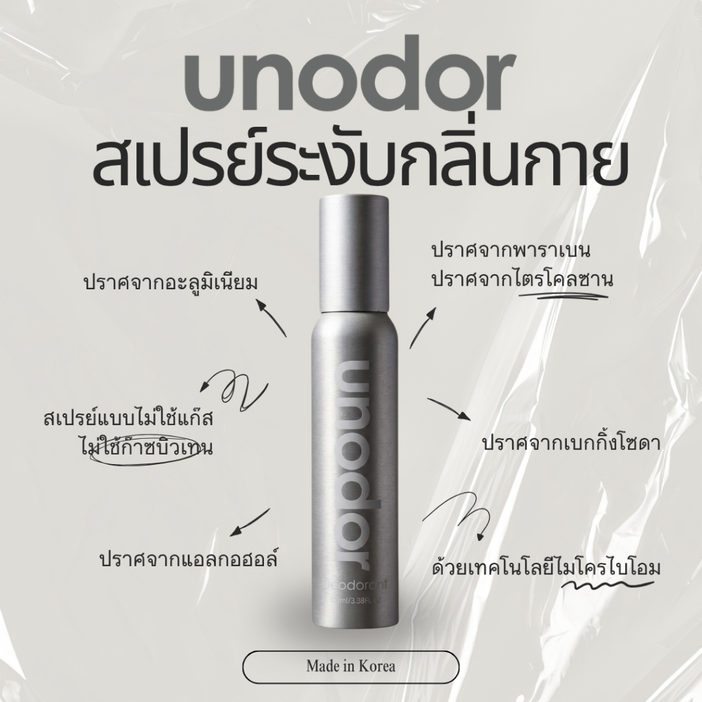 UNODOR Deodorant SIGNATURE powered by Body-Friendly Science จากเกาหลี (Ravishing White / 100ml)