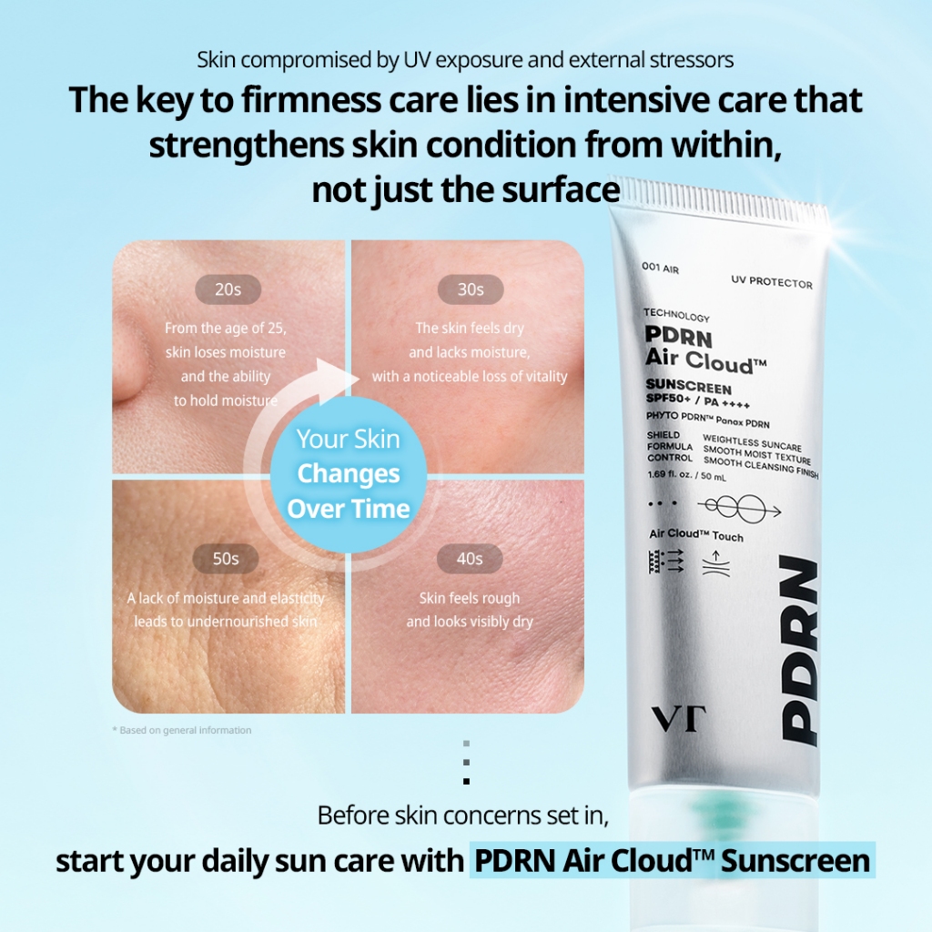 VT واقي شمس PDRN Air Cloud ‏SPF50+ ‏50 مل — صورة 4