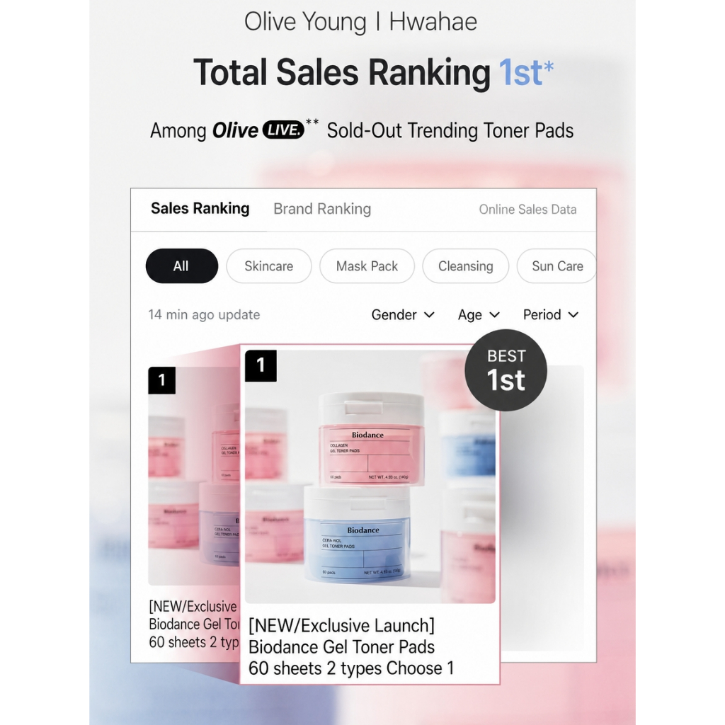 Biodance Gel Toner Pad 60 ชิ้น (4 ประเภท), Hydrating Soothing Exfoliating Pads