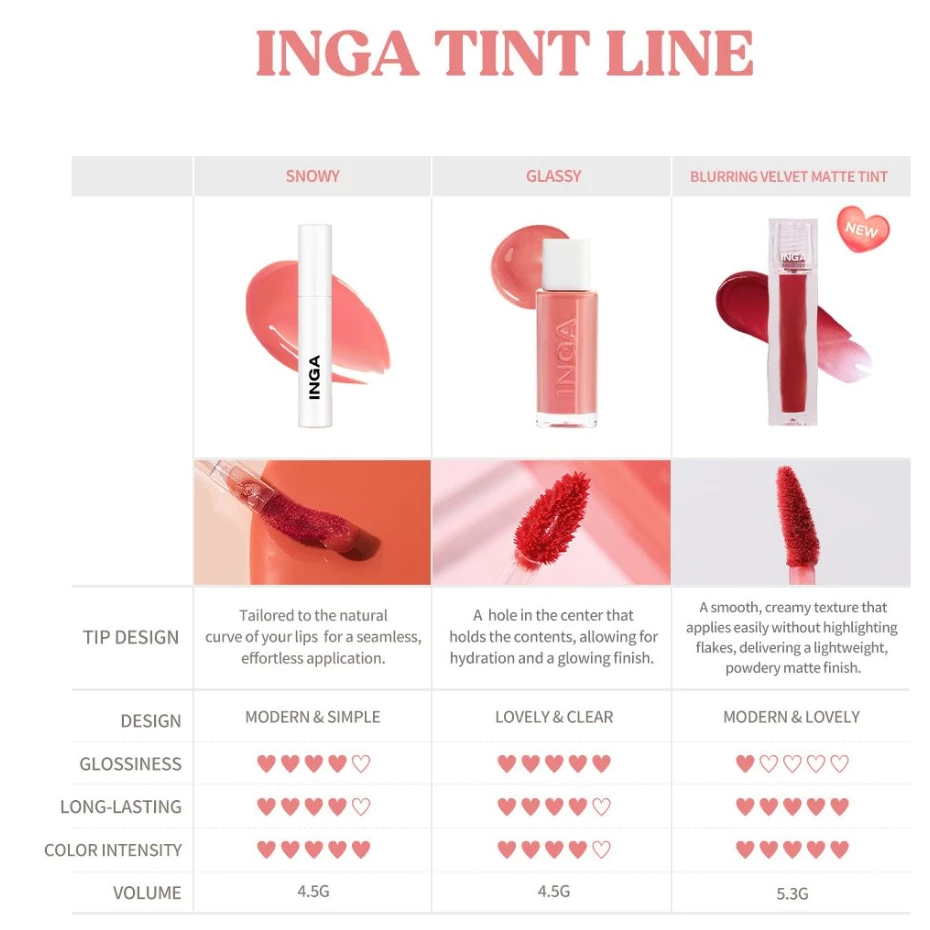 Inga Glassy Water Glow Lip Tint (SNOWY/ GLASSY_13 สี) thumbnail 3