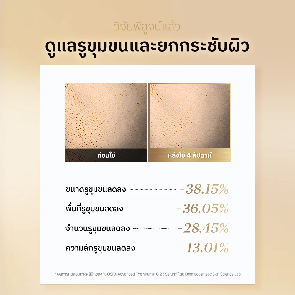 [COSRX OFFICIAL] โฉมใหม่ Advanced The Vitamin C 23 20g แอดวานซ์ เดอะ วิตามิน ซี 23 เซรั่ม 20 กรัม thumbnail 10