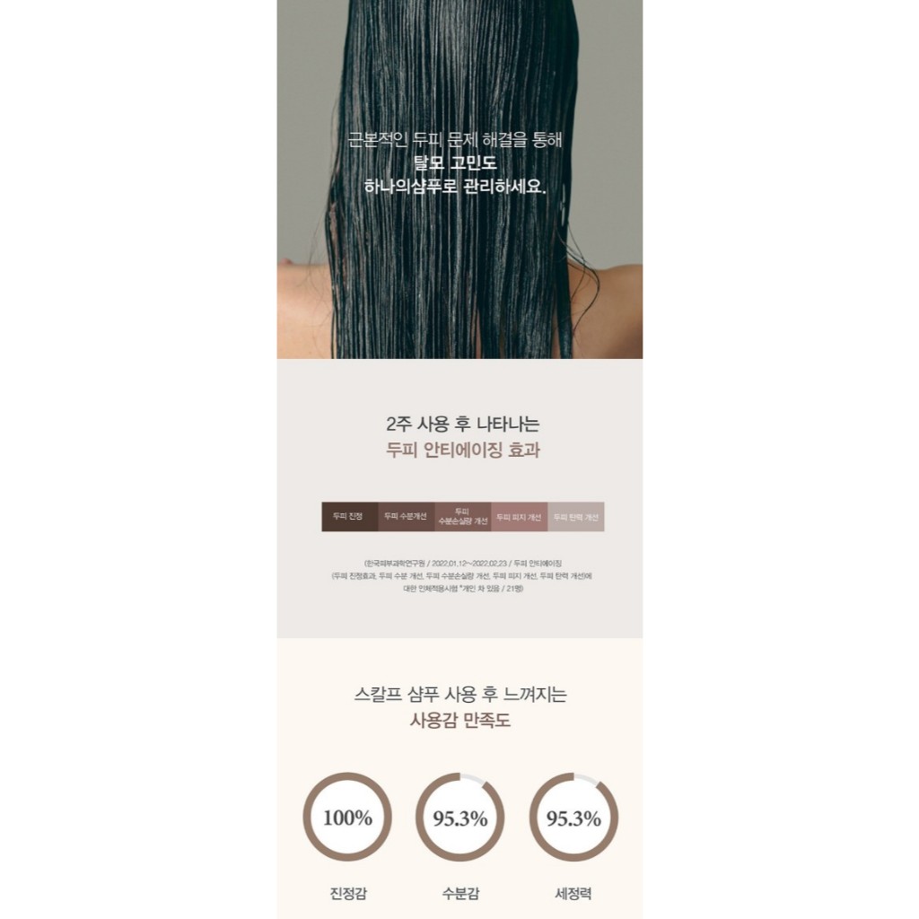 [107] Scalp Purifying Microbiome Shampoo 380ml RENEWED Virsion ราคา ถูกที่สุด ดีลบีเคเค แกลเลอรีภาพที่ 5