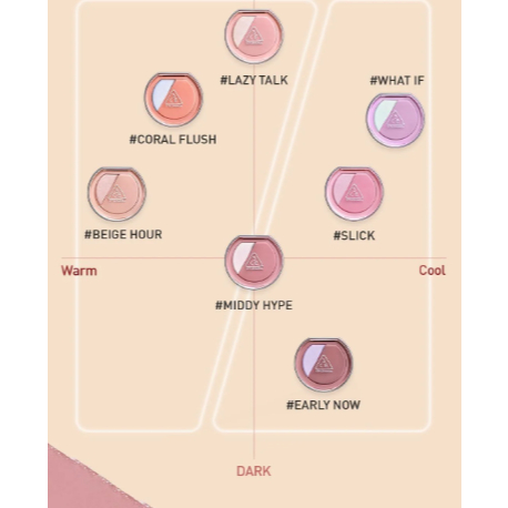 [3CE] Blushlighter 2 ประเภท (Early Now / Slick) / 2in1 Radiance Blush & Highlighter โดย Hey คุณ