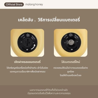 [Malang Honey] เครื่องวัดอุณหภูมิน้ำเด็ก รูปเป็ด – ใช้ง่าย เปิดอัตโนมัติภายใน 1 วินาทีเมื่อสัมผัสน้ำ ปลอดภัย เล่นได้