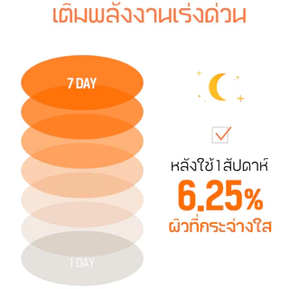[BELIF] Super Knights Multi Vitamin Mask 75ml | มาส์กหน้ากลางคืน มาส์กวิตามิน บำรุงผิวหน้า ผิวใสอมชมพู ลดจุดด่างดำ ฟื้นฟูผิว | Overnight Brightening & Revitalizing Sleeping Mask | ลดริ้วรอย | LGBEAUTY OFFICIAL