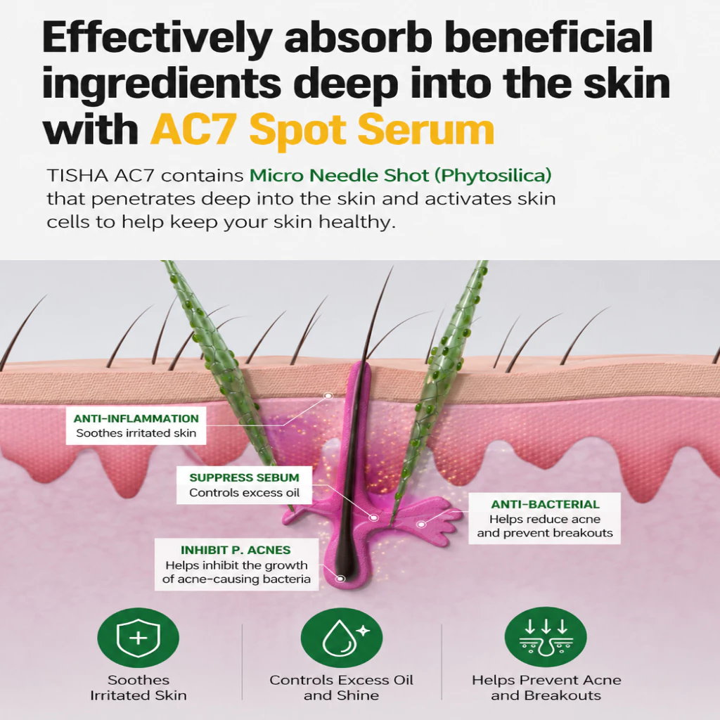 TISHA AC7 Spot Serum 15ml เซรั่มลดฝ้าเฉพาะจุด thumbnail 5