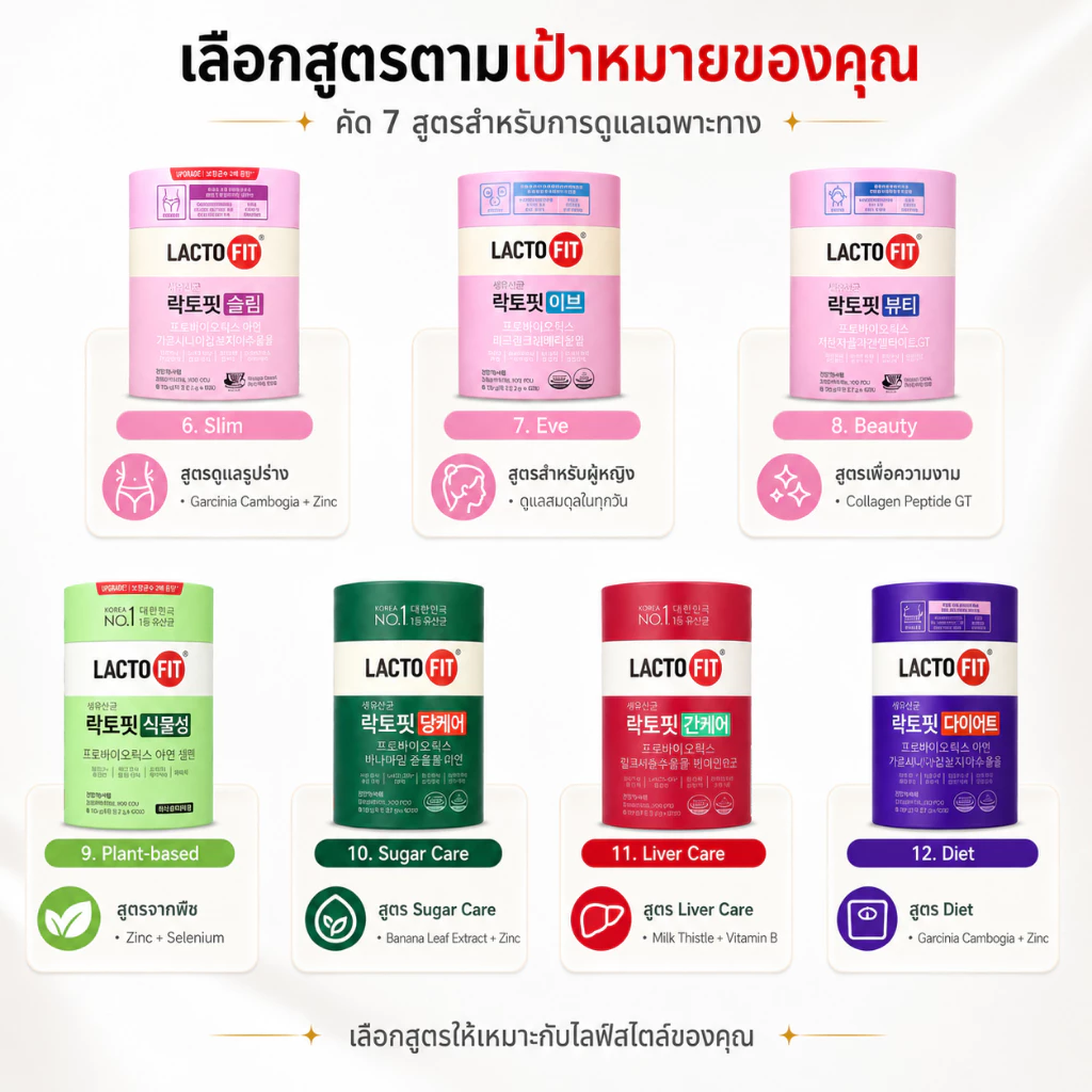 💯🇰🇷 ของแท้ 100% LACTO-FIT Probiotic แลคโตฟิต โพรไบโอติกส์ เกาหลี อาหารเสริมจุลินทรีย์ดี ดูแลลำไส้ หลายสูตร thumbnail 5