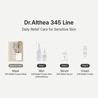 Dr.Althea 345 Relief Serum 30ml | เซรั่มปลอบประโลมผิวแพ้ง่าย ลดผื่นแดง | เสริมเกราะปกป้องผิว บำรุงชั้นลึก | Ceramide NP & PDRN Barrier Repair