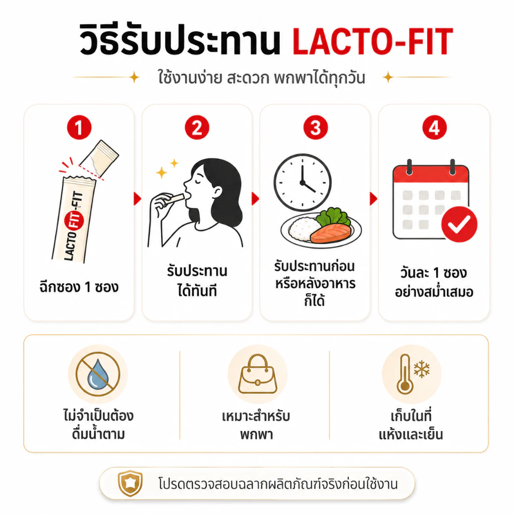 💯🇰🇷 ของแท้ 100% LACTO-FIT Probiotic แลคโตฟิต โพรไบโอติกส์ เกาหลี อาหารเสริมจุลินทรีย์ดี ดูแลลำไส้ หลายสูตร thumbnail 7