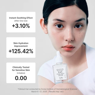 Dr.Althea 345 Relief Serum 30ml | เซรั่มปลอบประโลมผิวแพ้ง่าย ลดผื่นแดง | เสริมเกราะปกป้องผิว บำรุงชั้นลึก | Ceramide NP & PDRN Barrier Repair