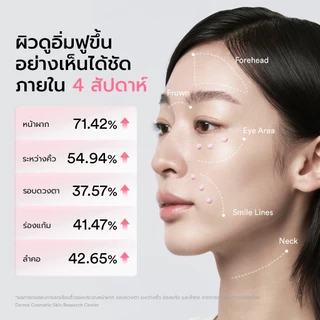 Abib PDRN Volume fill-it Booster crème 2.5 tube (30ml)