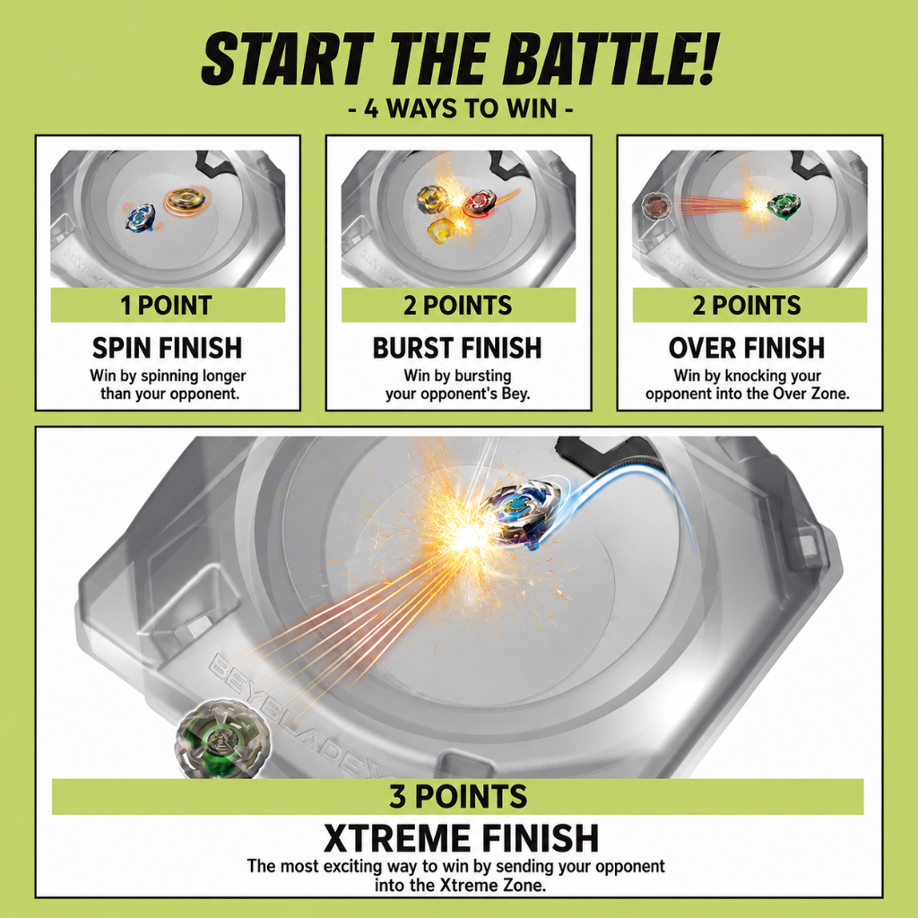 TAKARA TOMY Beyblade X BX-10 Xtreme Stadium การต่อสู้อย่างเป็นทางการสําหรับเด็ก