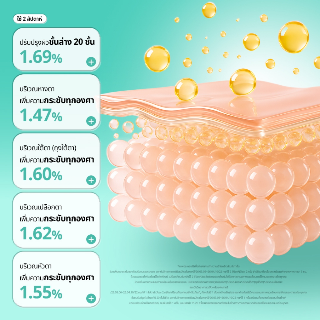 [VT] PDRN Reedle Shot ECM Mini Max อายครีมพร้อมอุปกรณ์ EMS ดูแลรอบดวงตา ลดเลือนริ้วรอย ความหมองคล้ำ ถุงใต้ตา และความหย่อนคล้อย ฟื้นบำรุงผิวให้ดูกระชับและอ่อนเยาว์ [Official Flagship] — صورة 5