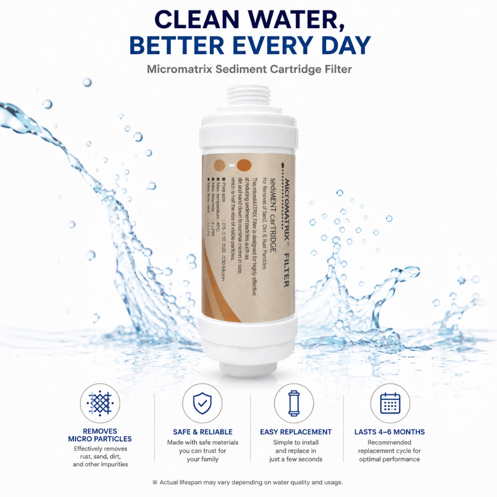MicroMATRIX Bidet Filter 1 ชิ้นกรองน้ํา Purification Filter ขจัดสนิม, Heavy Metals, Sand & Impurity