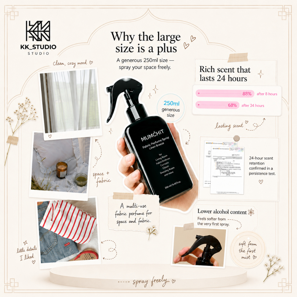 MUMCHIT น้ําหอมผ้า 250ml / 4scent