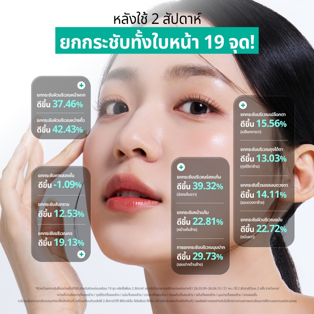 [VT] PDRN Reedle Shot ECM Mini Max อายครีมพร้อมอุปกรณ์ EMS ดูแลรอบดวงตา ลดเลือนริ้วรอย ความหมองคล้ำ ถุงใต้ตา และความหย่อนคล้อย ฟื้นบำรุงผิวให้ดูกระชับและอ่อนเยาว์ [Official Flagship] — صورة 3