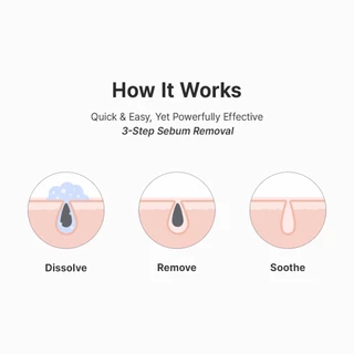 Dr.Althea Premium Quick Step Sebum Cleanser 100ml | เครื่องกําจัดสิวหัวดําอย่างรวดเร็วและมีประสิทธิภาพ | Melt Sebum ไม่มีอิริเทชั่น | เคลียร์รูขุมขน | รีเฟรช แอนด์ บาลานซ์ สกิน