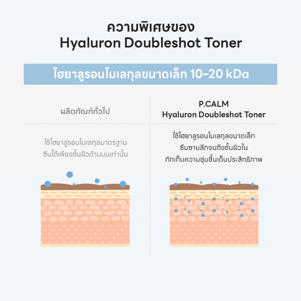 P.CALM تونر Hyaluron DoubleShot ‏200 مل — صورة 6