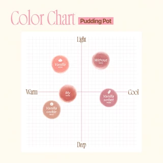 Fwee Vanilla Dessert Edition (Rose Obsesion/ Voluming Gloss/ Pudding Pot)