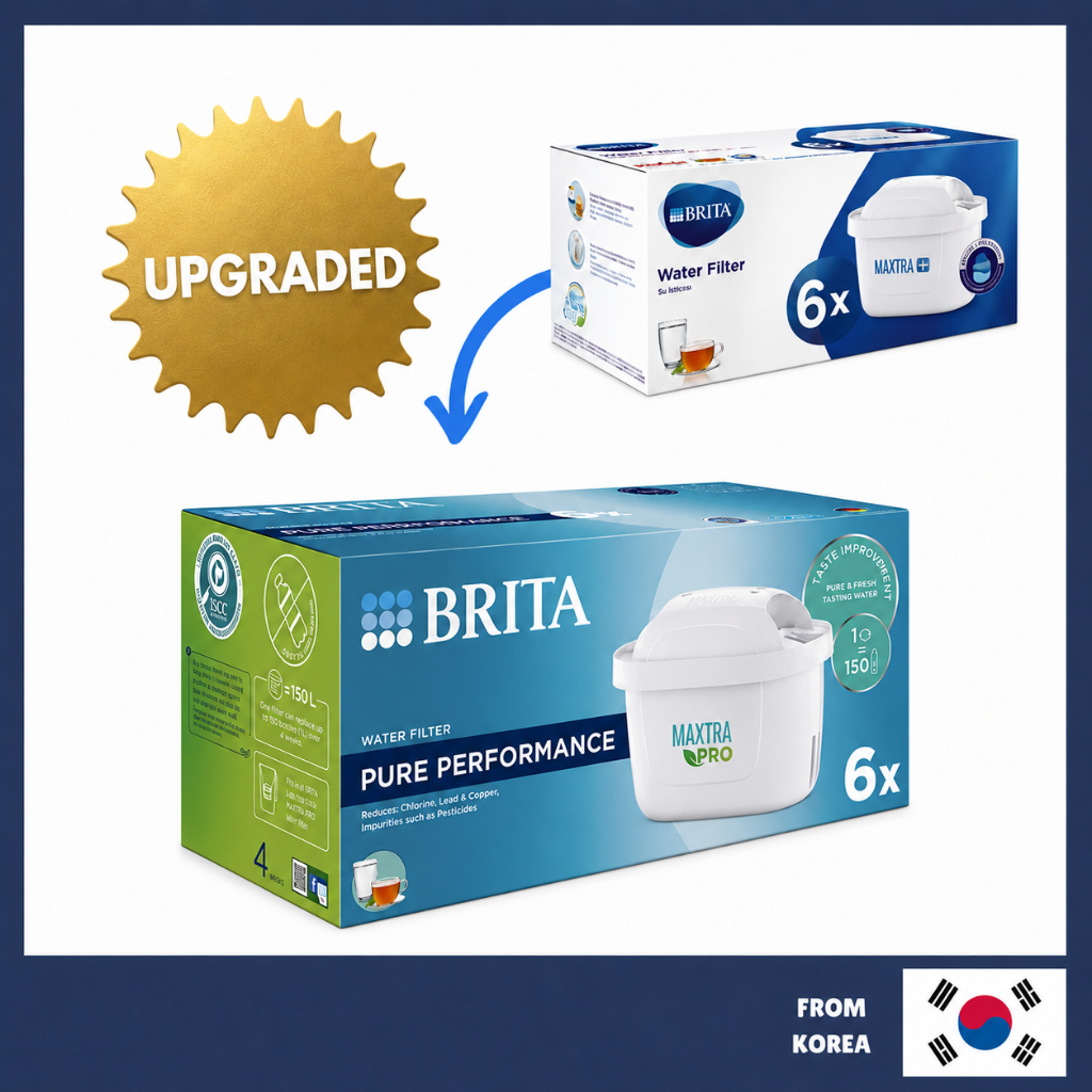 [Britan] MAXTRA PRO ตลับกรองน้ํา 6 ชิ้น / Pure Performance