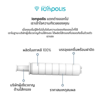 Atojet Filter Shower Head + Compatible Filter Refill ไส้กรองฝักบัว กรองสนิม สิ่งสกปรก น้ำสะอาด ผลิตจากเกาหลี