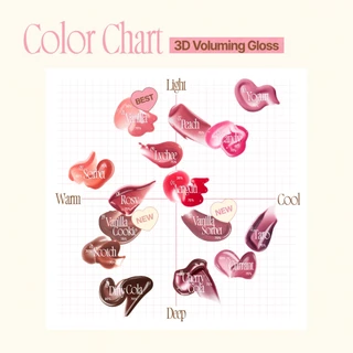 Fwee Vanilla Dessert Edition (Rose Obsesion/ Voluming Gloss/ Pudding Pot)