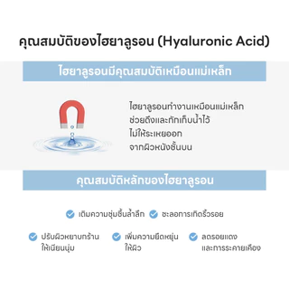 [P.CALM] Hyaluron DoubleShot Toner 200ml โทนเนอร์ไฮยาลูรอน เติมน้ำให้ผิว ชุ่มชื้นล้ำลึก
