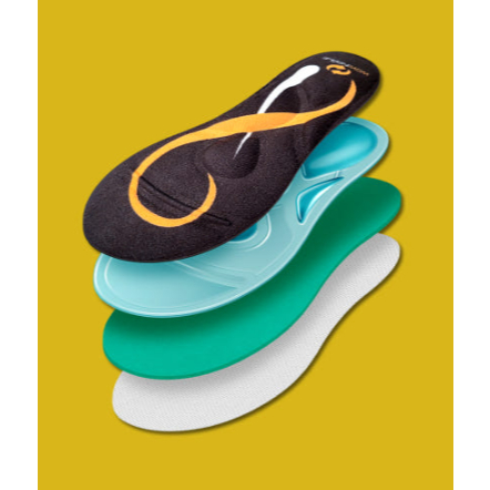 WOW Insole – Orthotic Insoles สําหรับ Plantar Fasciitis เท้าแบน รองรับส่วนโค้งและการใช้งานทางทหาร