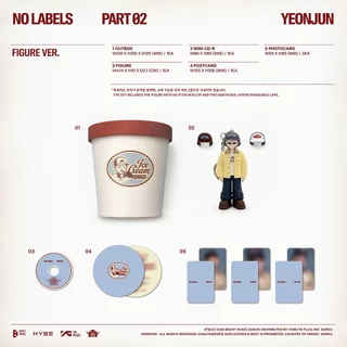 YEONJUN (TXT) [NO LABELS: PART 02] (Figure Ver.)