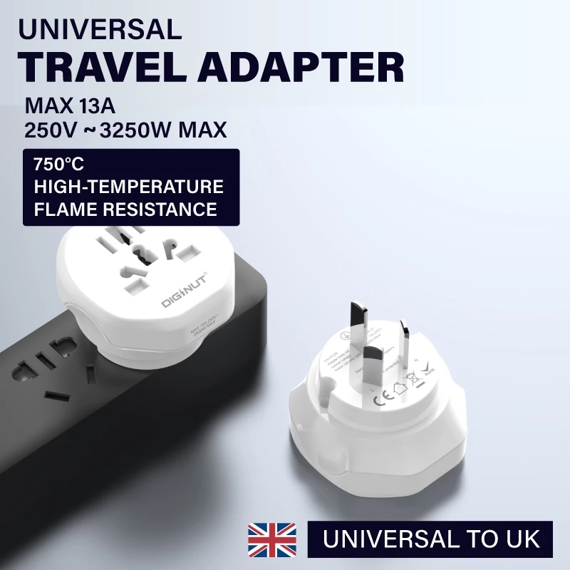 Gadget Mix Diginut อะแดปเตอร์ UK UA-20 / US UA-21 / AU UA-22 / EU UA-23 thumbnail 8