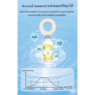. ไส้กรองฝักบัว ตัวกรองอาบน้ำ กรองน้ำฝักบัวลดสิว ตัวกรองฝักบัว สามารถกรองคลอรีนได้ถึง 99% ติดตั้งง่าย.