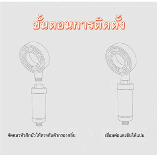 . ไส้กรองฝักบัว ตัวกรองอาบน้ำ กรองน้ำฝักบัวลดสิว ตัวกรองฝักบัว สามารถกรองคลอรีนได้ถึง 99% ติดตั้งง่าย.