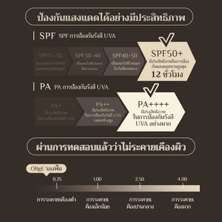 [OBgE] Natural Cover Foundation 13g | SPF50+ PA++++ | ฝาครอบผิวธรรมชาติ | เสร็จติดทนนาน
