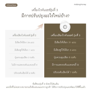[Malang Honey] เครื่องเสียงสีขาวสำหรับกล่อมเด็กทารก✨ [White noise machine] มีเสียงให้เลือกทั้งหมด 31 เสียง มาพร้อมแสงสีเหลือง / ขนาด 155 กรัม มีให้เสือกทั้งหมด2สี