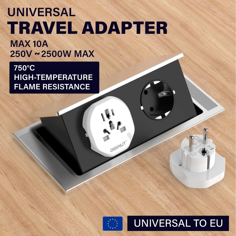 Gadget Mix Diginut อะแดปเตอร์ UK UA-20 / US UA-21 / AU UA-22 / EU UA-23 thumbnail 9
